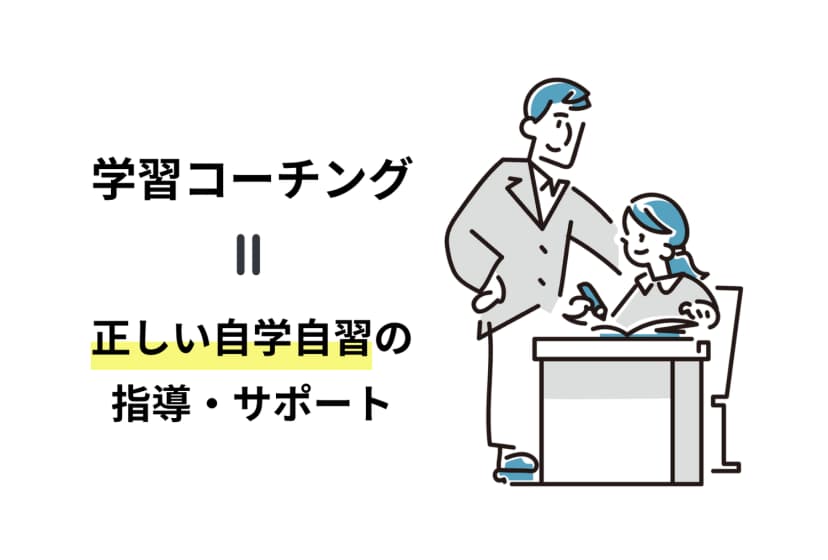 学習コーチング = 正しい自学自習の指導・サポート